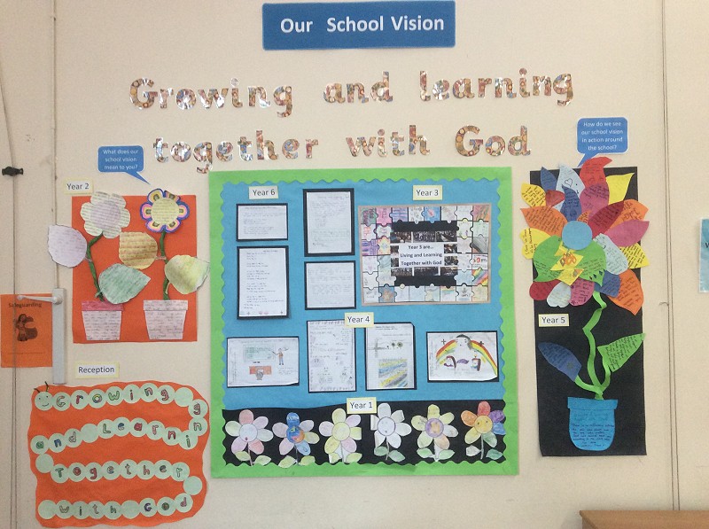 Our School Vision Display